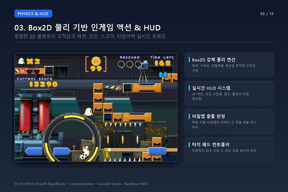 마이크 & 밀크박스 Box2D 물리 기반 인게임 화면